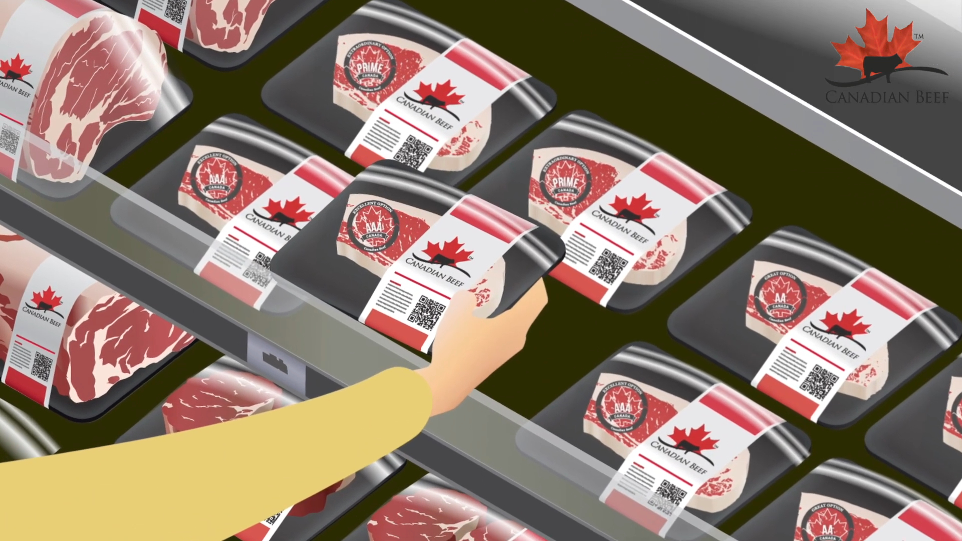 Hệ thống xếp loại thịt bò Canada